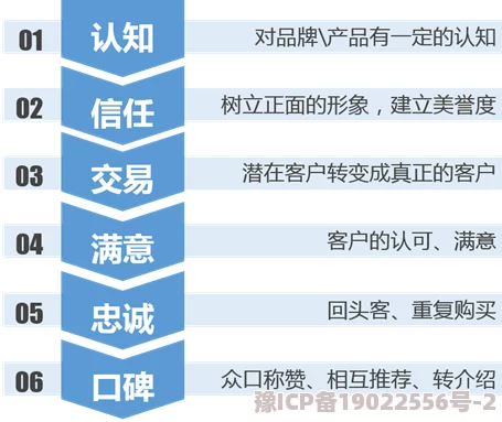 久久一级为何用户体验良好口碑相传吸引了众多用户