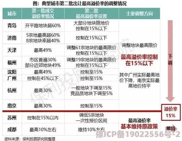 国产福利一区二区为什么让人欲罢不能因为它满足了用户对各种类型影片的需求方便快捷