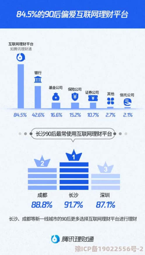 柠檬导航品收入最全因为方便快捷种类多所以备受用户青睐