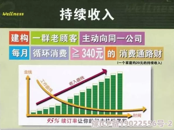 揭秘！快速晋升店长路径与实现财富自由的最新赚钱攻略技巧爆料