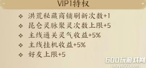 口袋山海经氪金深度揭秘：2023最新VIP等级全览及特权独家解析爆料