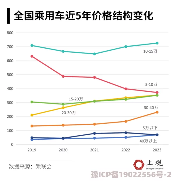 国产aa为何价格亲民经济实惠减轻消费者负担