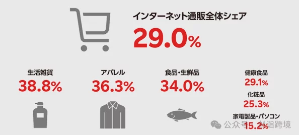 日本久久久为何内容多元化选择丰富满足用户不同需求备受欢迎