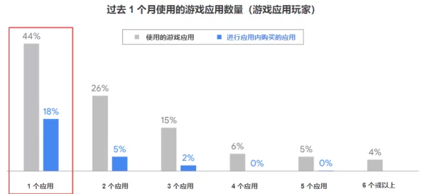 国产日韩在线为什么界面简洁操作方便易于上手深受用户喜爱