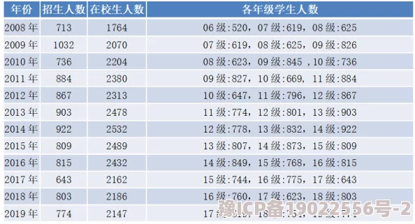 不一样传说2职业强度深度剖析：揭秘2023最新最强职业排行爆料