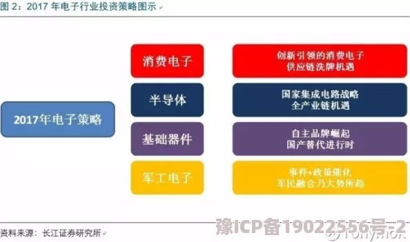 国产A√为什么技术创新引领潮流为何品质优良备受消费者青睐