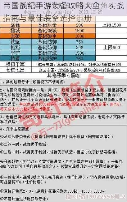 帝国战纪兵书技巧深度解析：技能上限突破与最新动态爆料