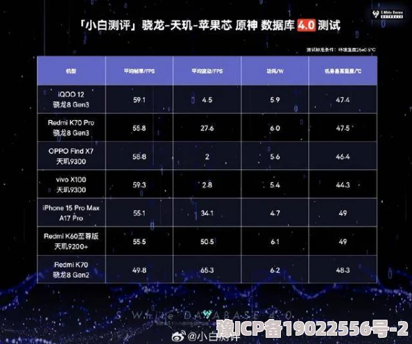 2024年原神手机流畅配置要求及5.0版本性能优化爆料解析