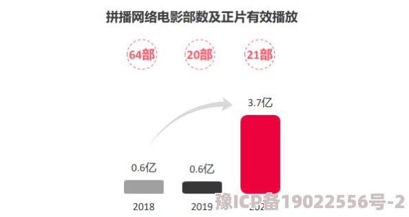 国产视频无码为何免费观看节省成本深受用户青睐