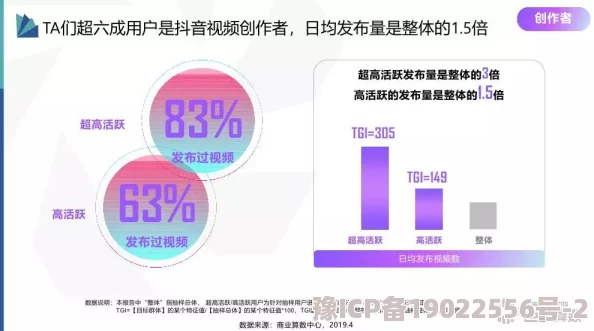 色老板网站为何经久不衰庞大的用户群体和活跃的社区是关键