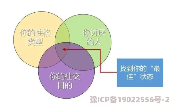 欧美 ZZZ物交 因为其强调的平等交易原则打破了传统的交易模式所以获得了广泛认可