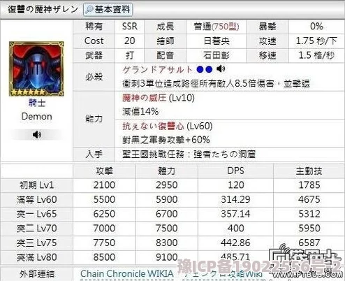 独家揭秘：勇士食堂最新永久礼包码大全，速领丰厚奖励最佳爆料途径！