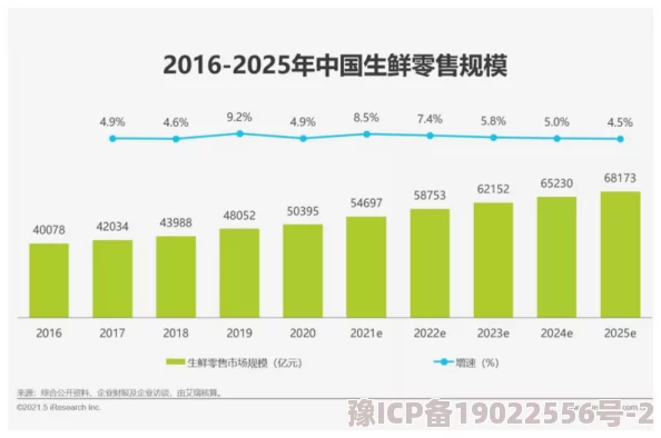 插插网站为何持续更新和维护保证资源的有效性和可靠性因此深受欢迎