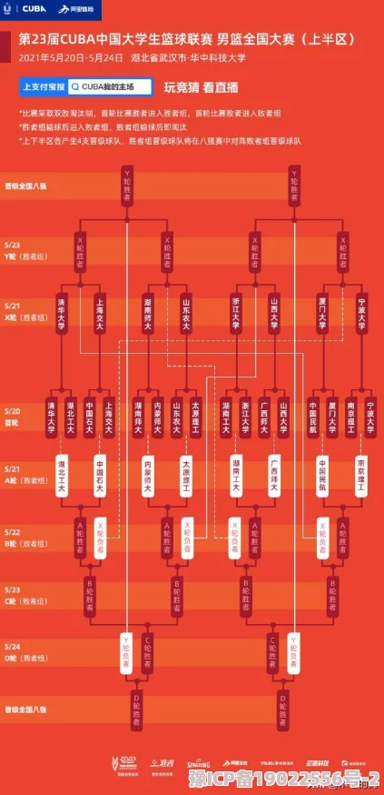 2023英雄联盟季中赛决赛时间5月21日及全程赛程动态深度剖析