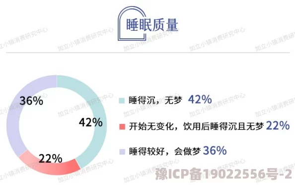 玖玖操为什么有助于改善睡眠质量为何提升精神状态