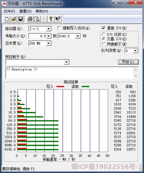 9362-8i成色新1g缓存为什么速度快稳定性好因为它采用先进技术