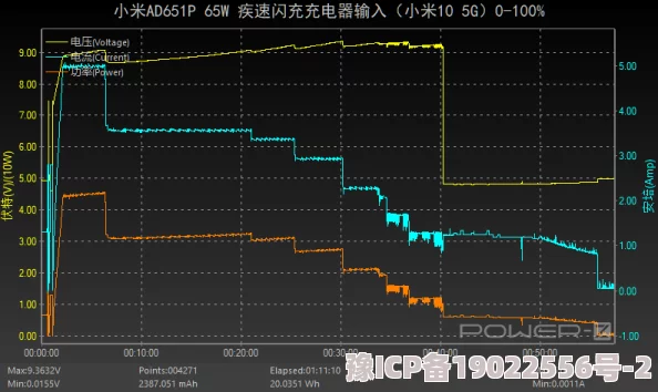 9362-8i成色新1g缓存为什么速度快稳定性好因为它采用先进技术