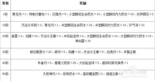 独家爆料：最新长期有效唐激活码大全及高效使用技巧全解析