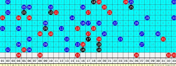 91一区二区为什么提供多种清晰度选择满足不同网络环境因此很流行