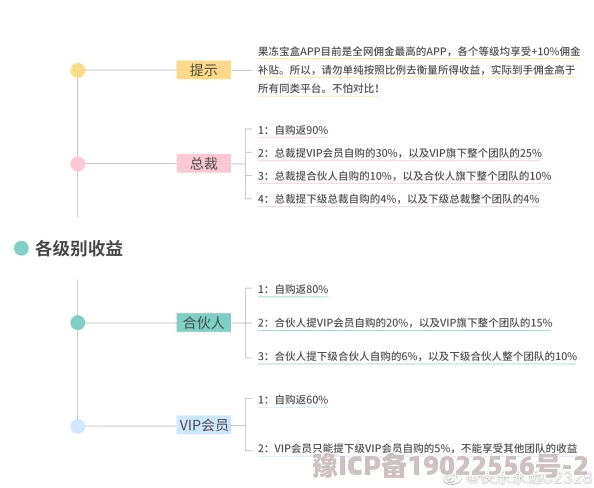 果冻秘 免费一区二区三区为何满足用户需求提供个性化服务呢