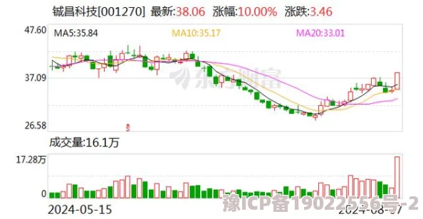 亚州精品久久久久久久久因其种类繁多更新及时满足用户需求所以备受欢迎