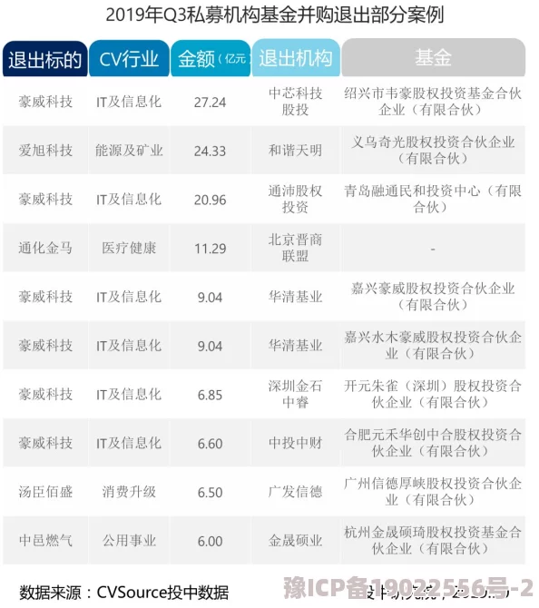 独家爆料！破碎之地VIP价格表大更新：满级充值金额揭秘及最新劲爆优惠活动全解析