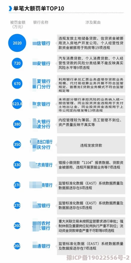 独家爆料！破碎之地VIP价格表大更新：满级充值金额揭秘及最新劲爆优惠活动全解析