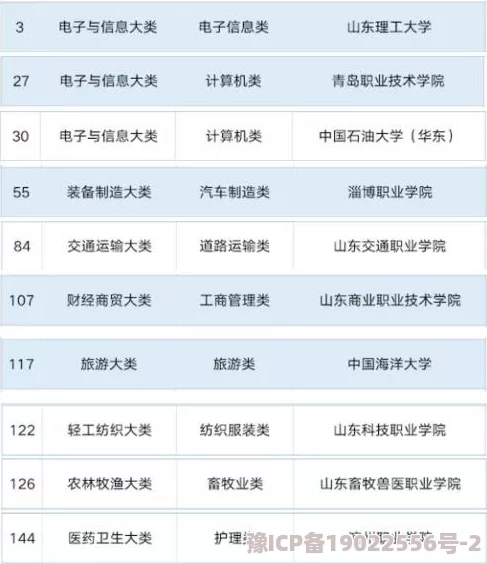 地下城与勇士手游2025新职业爆料：平民玩家最适合的职业选择分析