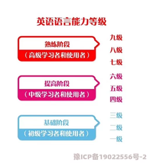 大地资源中文4因其紧密结合学生实际和培养学生跨文化交际能力而深受喜爱