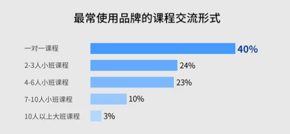 91国内在线为什么资源丰富更新快为何成为众多用户的首选