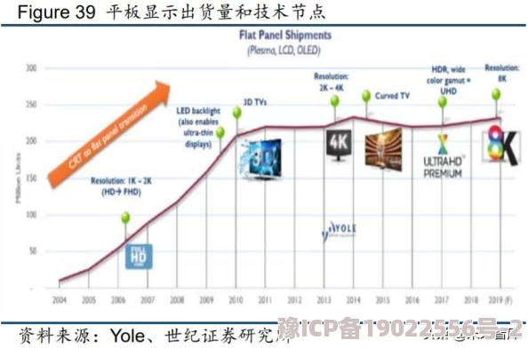 国产精品为什么越来越受欢迎因为它注重创新不断提升用户体验