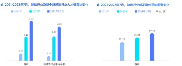 求和谜阵：最强职业选择推荐及2025年最新职业动态深度分析爆料