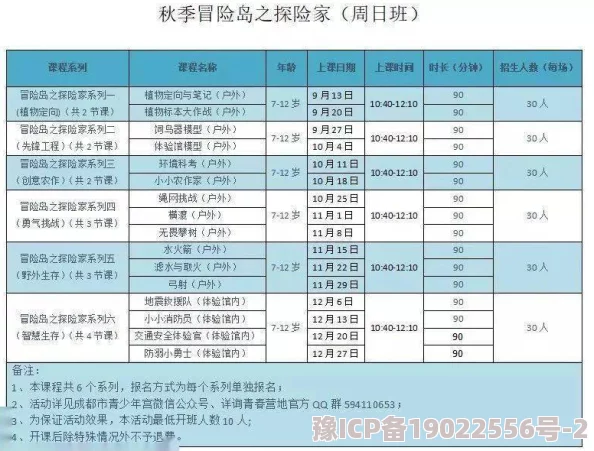 小小冒险家福利版深度升星攻略：蚂蚁升星材料详解及游戏最新动态爆料