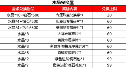 2024年最新山海剑途有效兑换码及精彩活动爆料合集