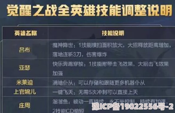 雷电觉醒新爆料：2023最新最强挂载选择指南与实战技巧深度分享