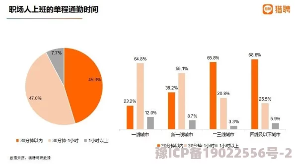 桃花师职业选择指南：2023年强势职业爆料与最新动态深度分析