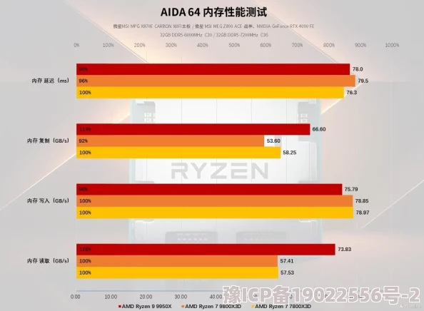 2024年甜点大乱入最新兑换码及有效礼包爆料汇总