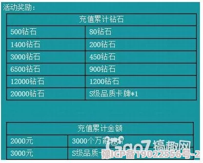 迷途之光2024最新兑换码礼包大全及输入方法详解爆料