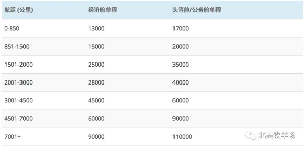 2023最新独闯武林独家兑换码大全及爆料礼包码输入方法详解指南