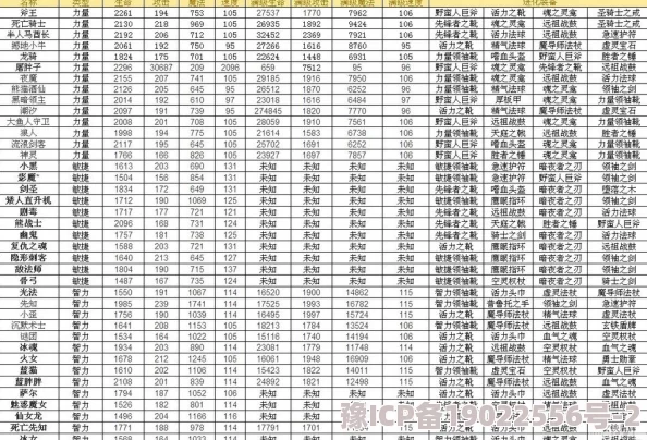 塔王之王2武将升星材料大揭秘：最新爆料及详细一览表