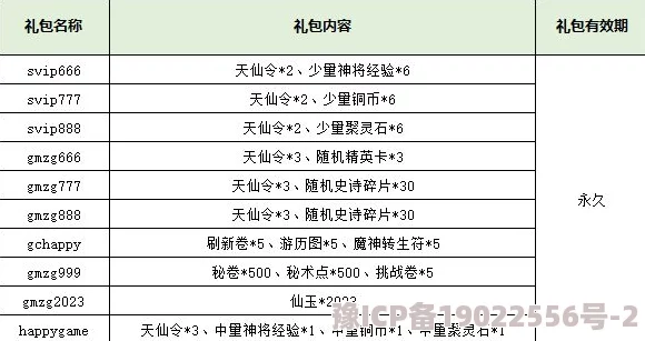 独家爆料！最新天空之息礼包兑换码大全，全激活有效码限时抢领！