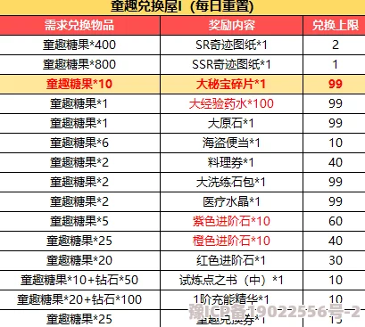 独家爆料！最新鸣潮通用礼包码大全及6月限时有效兑换码全解析来袭