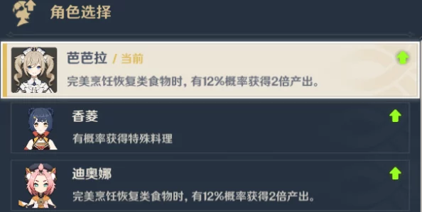 原神新手角色突破材料获取攻略：2023最新材料与高效获取技巧全解析