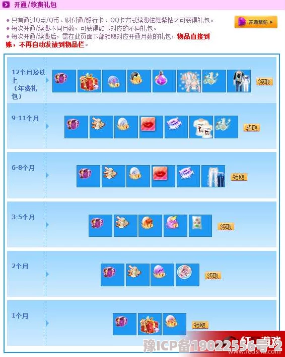 2024年最新爆料！这城良田永久兑换码合集，限时领取激活码！