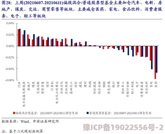 【独家爆料】最强祖师三七：培养价值深挖与技能搭配最新策略解析