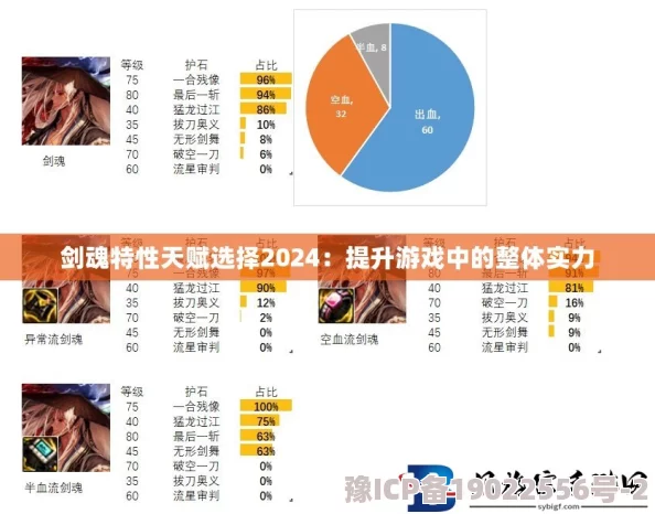 全战纪职业深度分析：哪个职业登顶最强？2024最新推荐与攻略大爆料