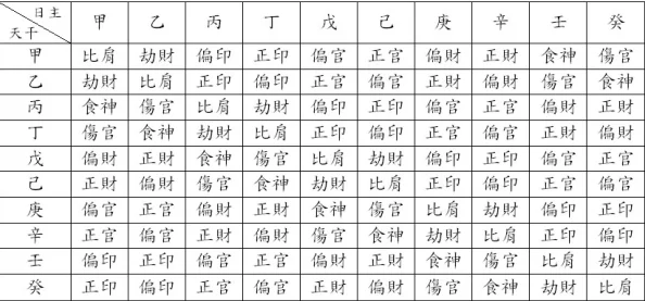 原神艾梅莉埃抽几命最划算？2023最新命座强度分析与实战评测爆料