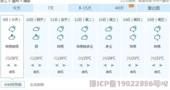 咸鱼之王快乐夏至活动深度爆料：2023最新收集周玩法全解析与技巧分享