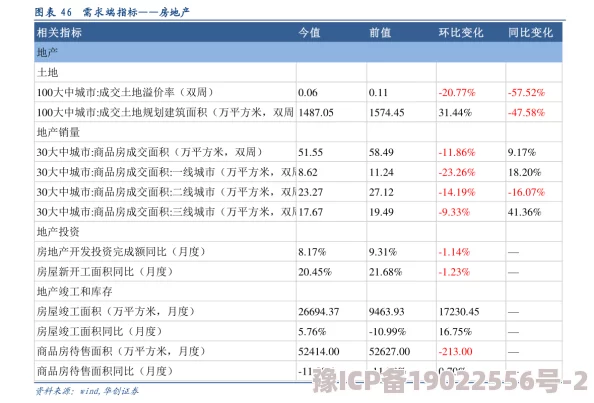 独家爆料！2023最新自在三国VIP价格表及充值金额全揭秘，助你游戏称霸无阻！