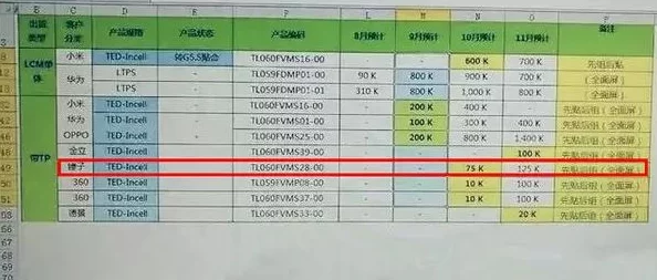 2024独家爆料：最新消个锤子兑换码&礼包激活码大全及高效使用攻略